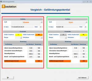 zeigt Fenster, in dem Gefährdungspotentiale von zwei Stoffen verglichen werden