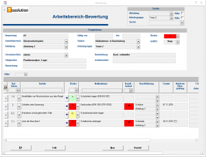 Arbeitsbereich-Bewertung vom RisikoManager