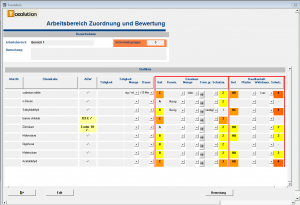Bild zeigt Fenster in dem Arbeitsbereiche chemischen Gefährdungen zugeordnet werden kann