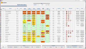 Vorschau des Notfallsystems Quick Info